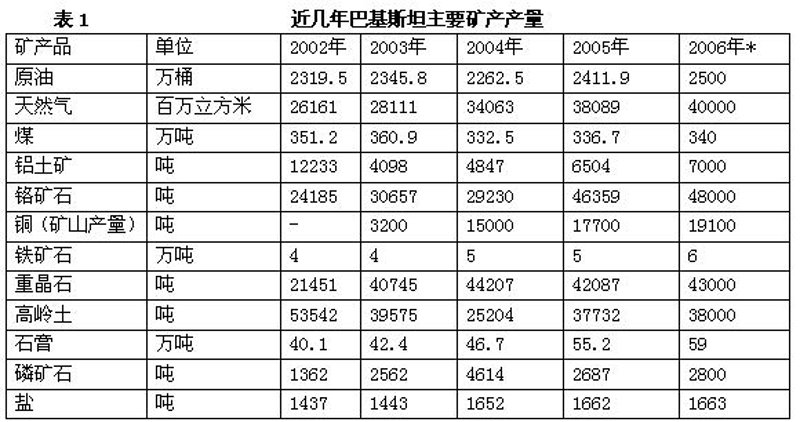 把握现货原油市场脉搏：洞察与策略